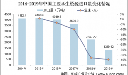 废品回收可以投资多少(从事废品回收一天能赚多少钱)