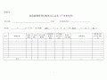 危险废品回收台账(危险废品回收台账表格)