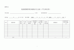 危险废品回收台账(危险废品回收台账表格)