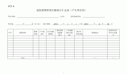 危险废品回收台账(危险废品回收台账表格)