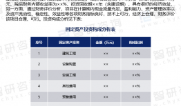 废品回收制作及报告(废品回收制作及报告范文)