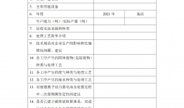 废品回收企业的现状调查(废品回收企业的现状调查问卷)