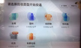 废品回收价格受影响(废品回收价格受影响因素)