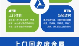 汕头回收废品价格实惠(汕头回收废品价格实惠吗)