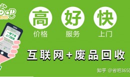 上门废品回收加盟(废品回收加盟赚钱吗)