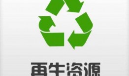 废品回收标志下载(废品回收标志下载安装)